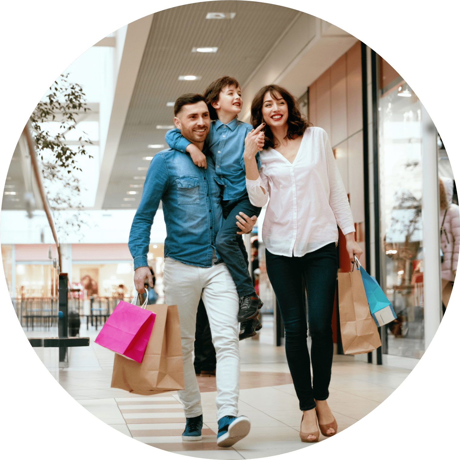 How to go to the mall – the American way ‹ GO Blog
